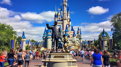 Planning A Trip To Orlando .
